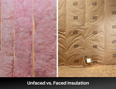 unfaced insulation